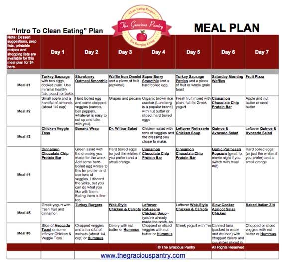 x factor meal plan pdf